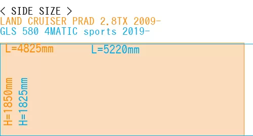 #LAND CRUISER PRAD 2.8TX 2009- + GLS 580 4MATIC sports 2019-